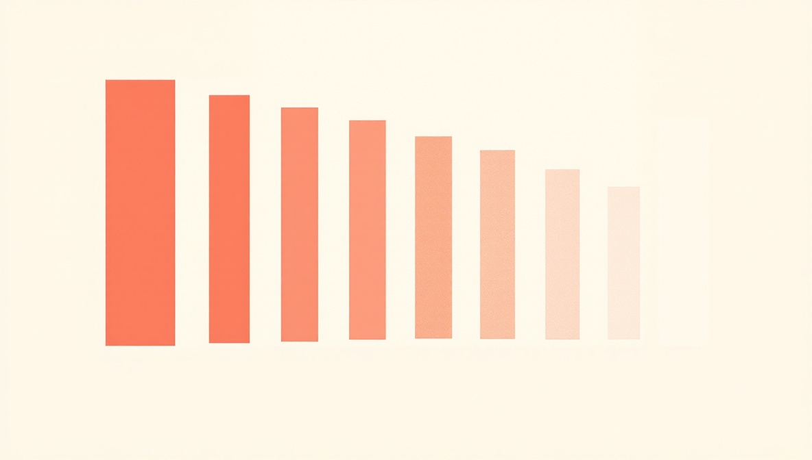 AI Overviews Reduce Clicks by 58%. 60% of Google Searches Now End Without One.