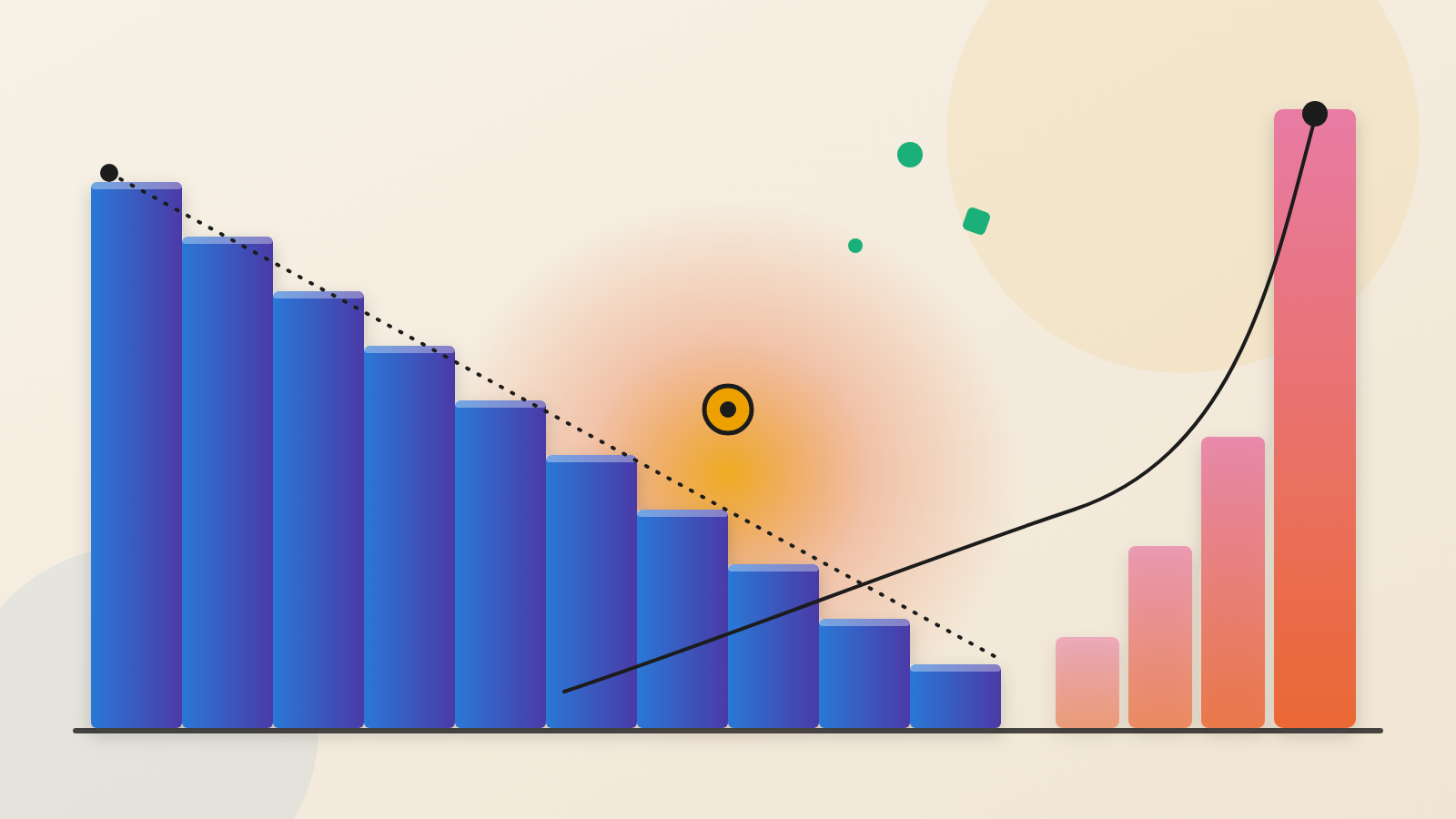 Gartner expects agent costs to rise fivefold though tokens get cheaper