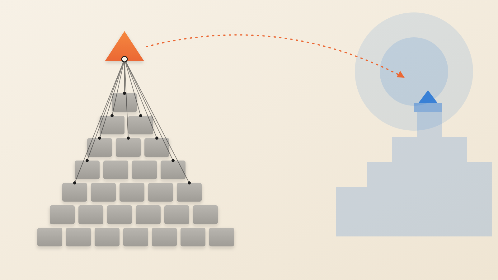 GEICO is testing whether top engineers should pick the next goal while agents build