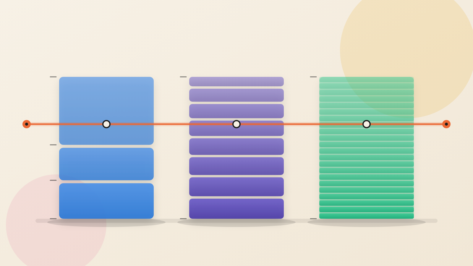 Why one PHP count in Korea ranges from 47,000 to 2.8 million