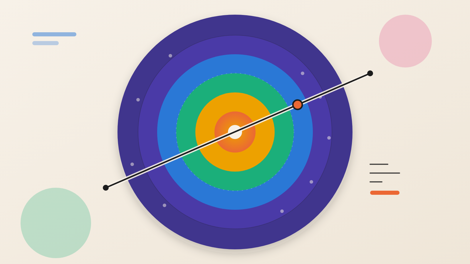 Review thresholds decide when humans step back; sampling rules decide what goes unseen